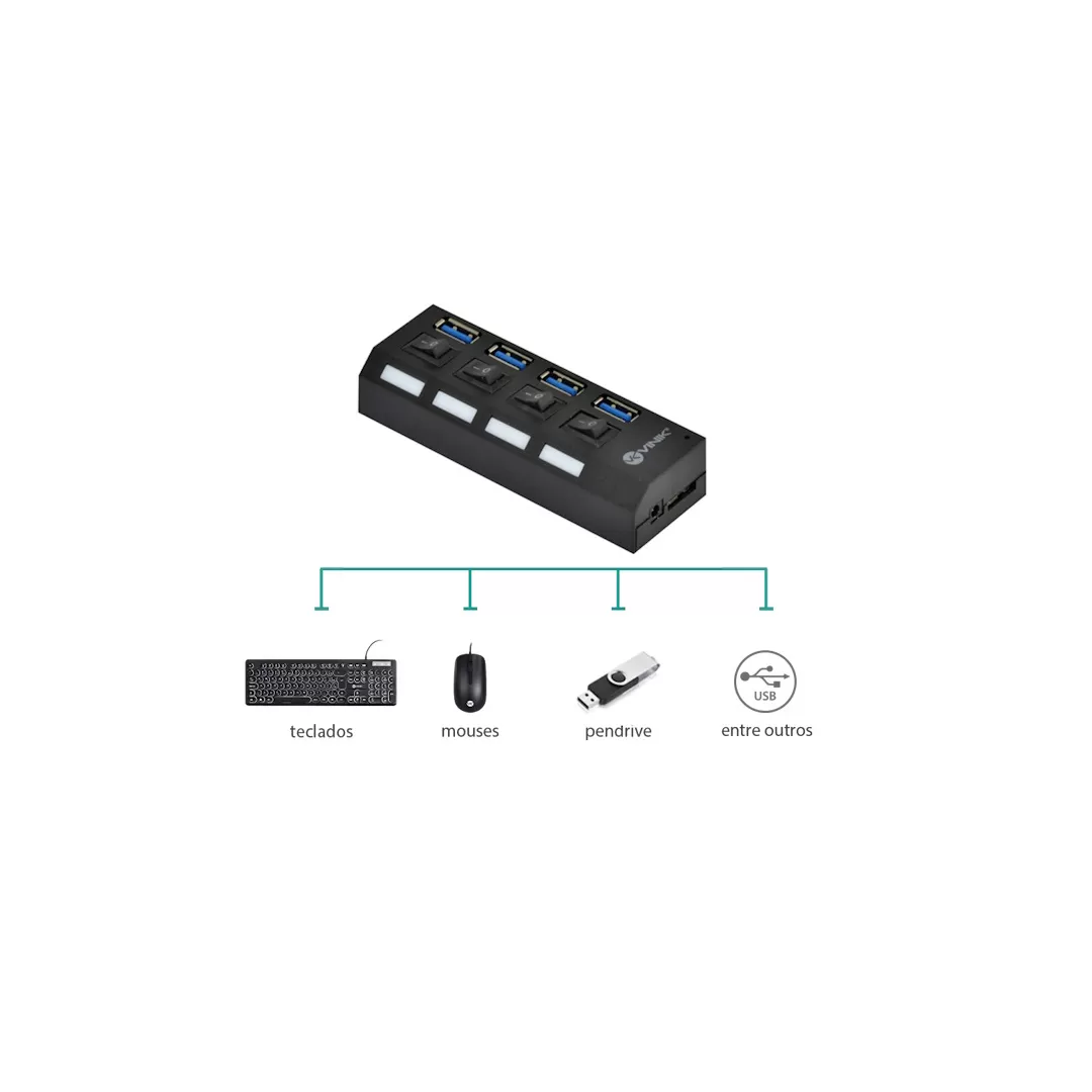 Hub USB Vinik USB 3.0 4 Portas HUV-50